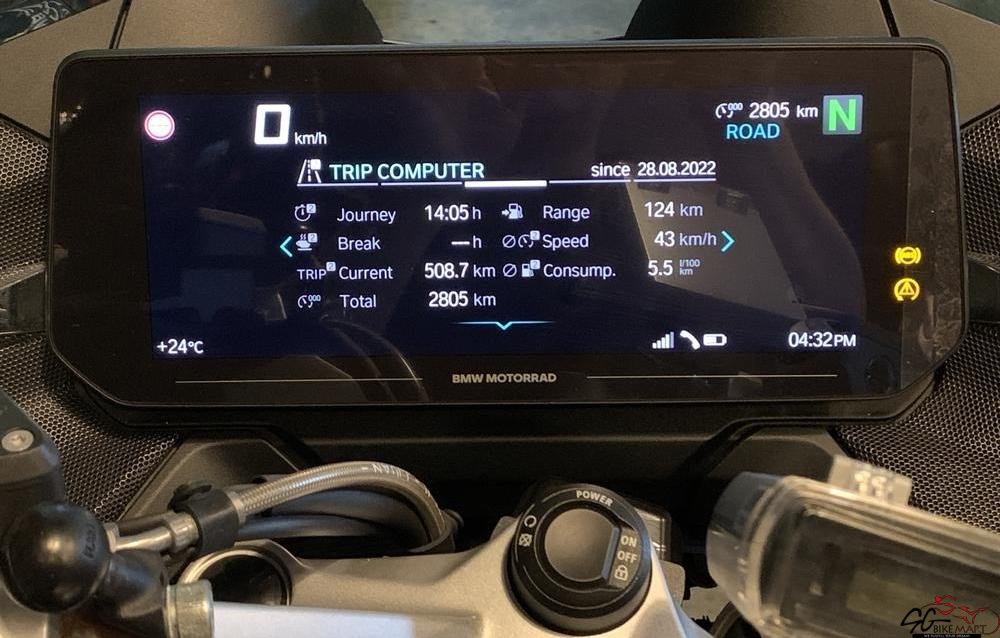 used bmw r1250rt for sale