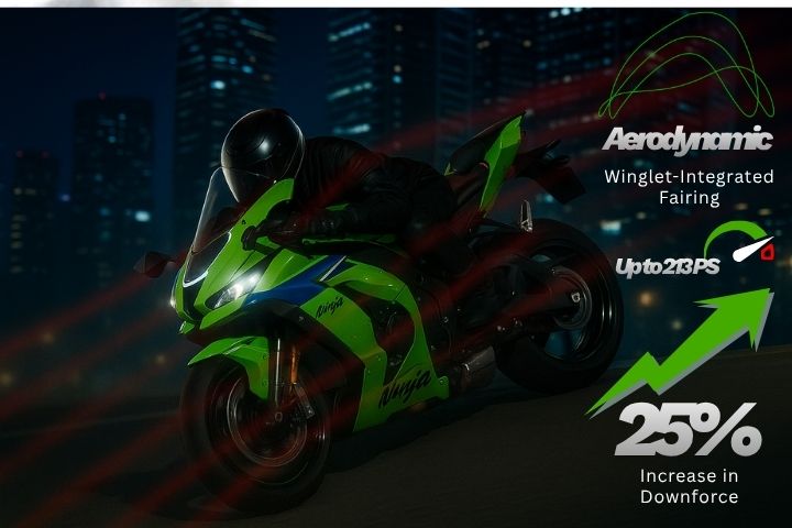 Vortex Integrated Taillight Kawasaki ZX6R 1998-2002 - RevZilla - Kawasaki Ninja Zx-10R Evo