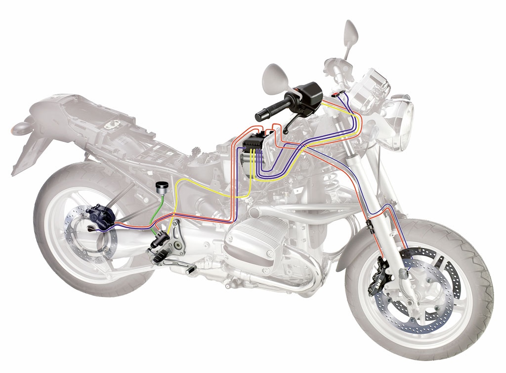 The Motorcycle ABS 1 A Brief History and Breakdown of Mechanism’s Function SGBikemart